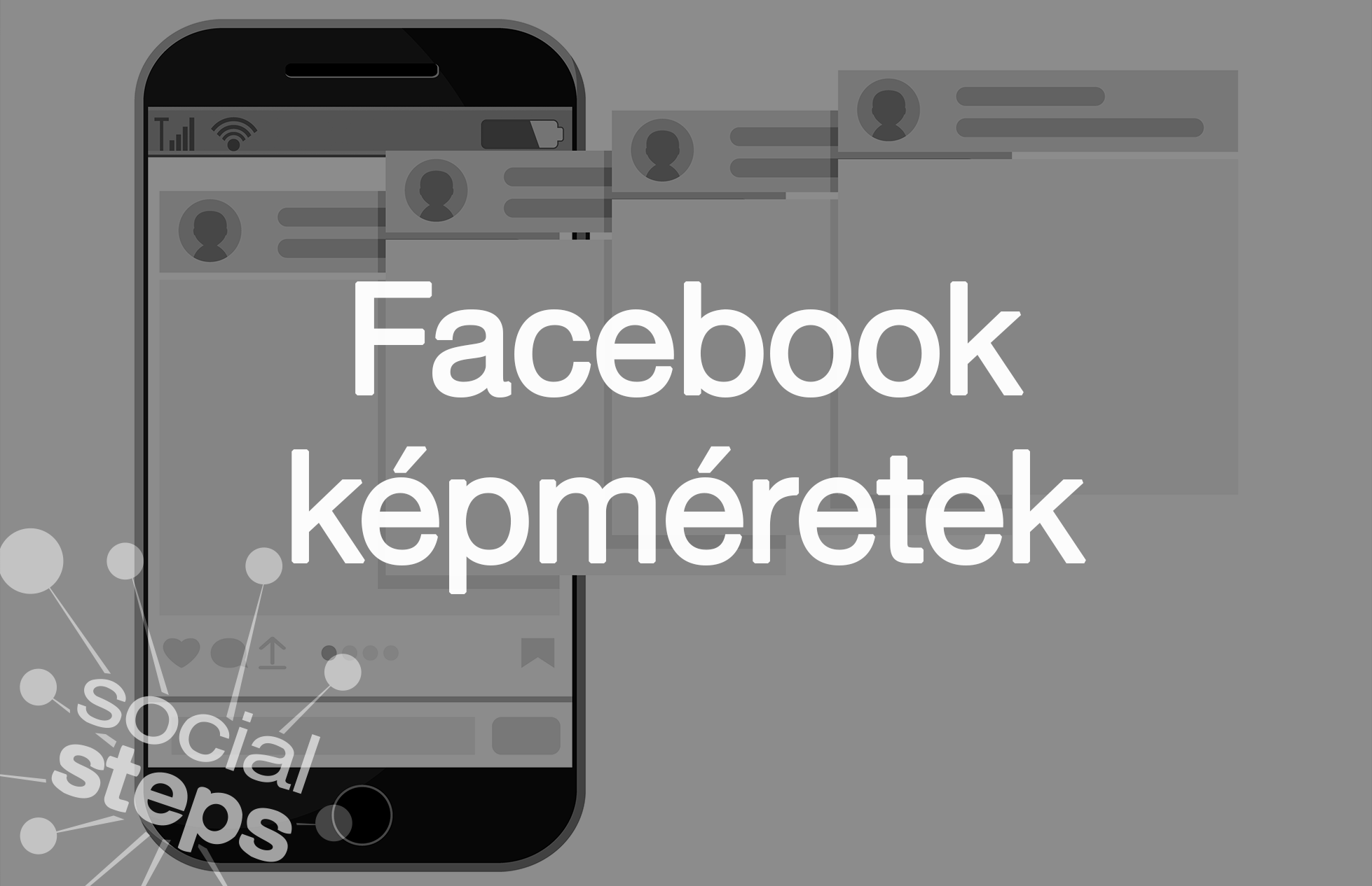 Facebook képméretek 2023-ban